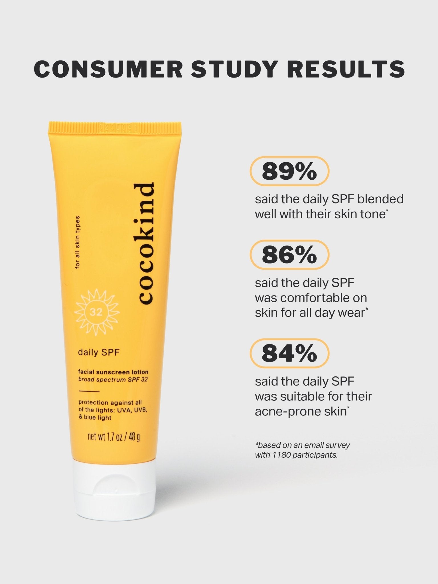 daily-spf-357438.jpg
