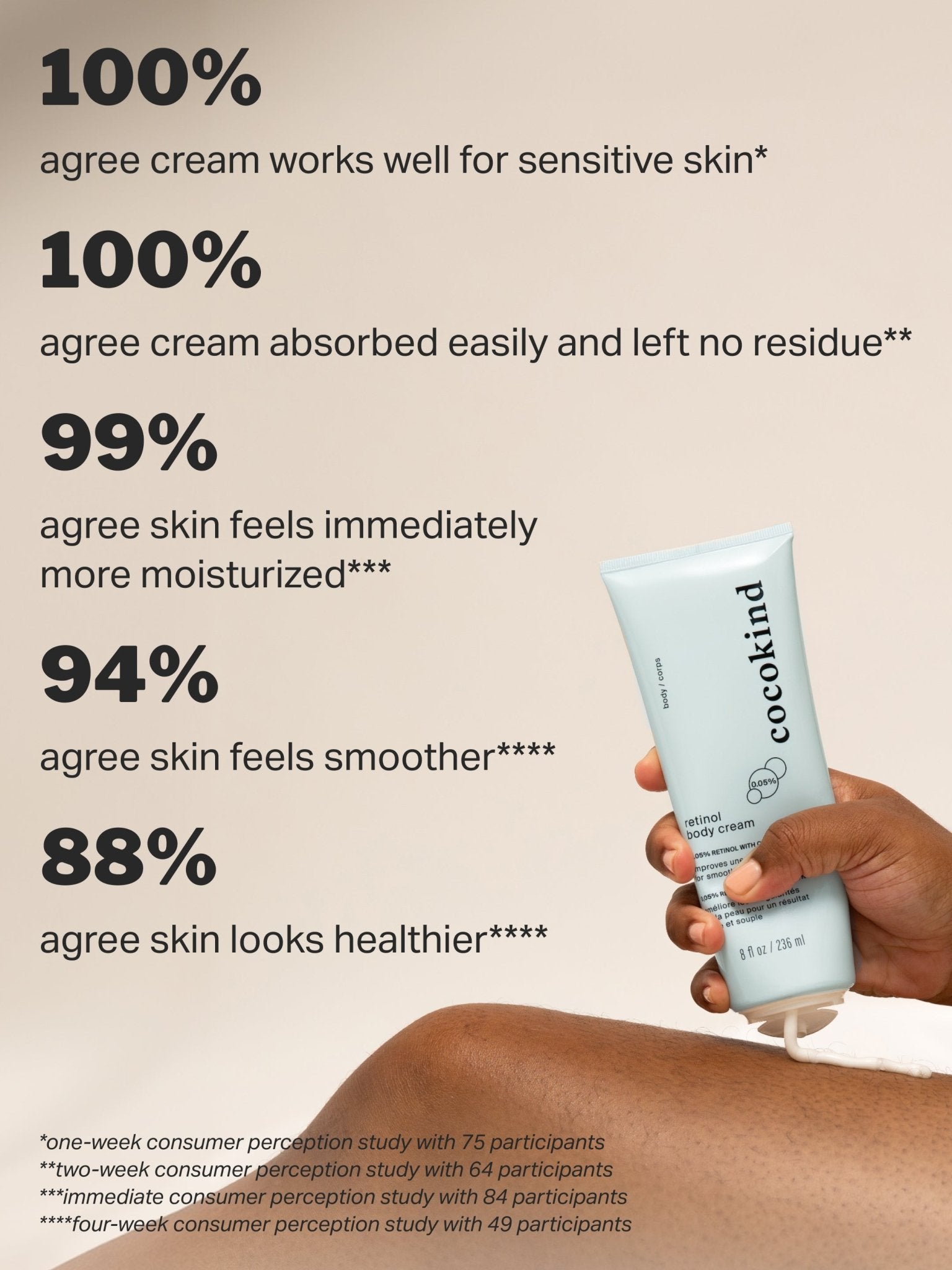 retinol-body-cream-818706.jpg